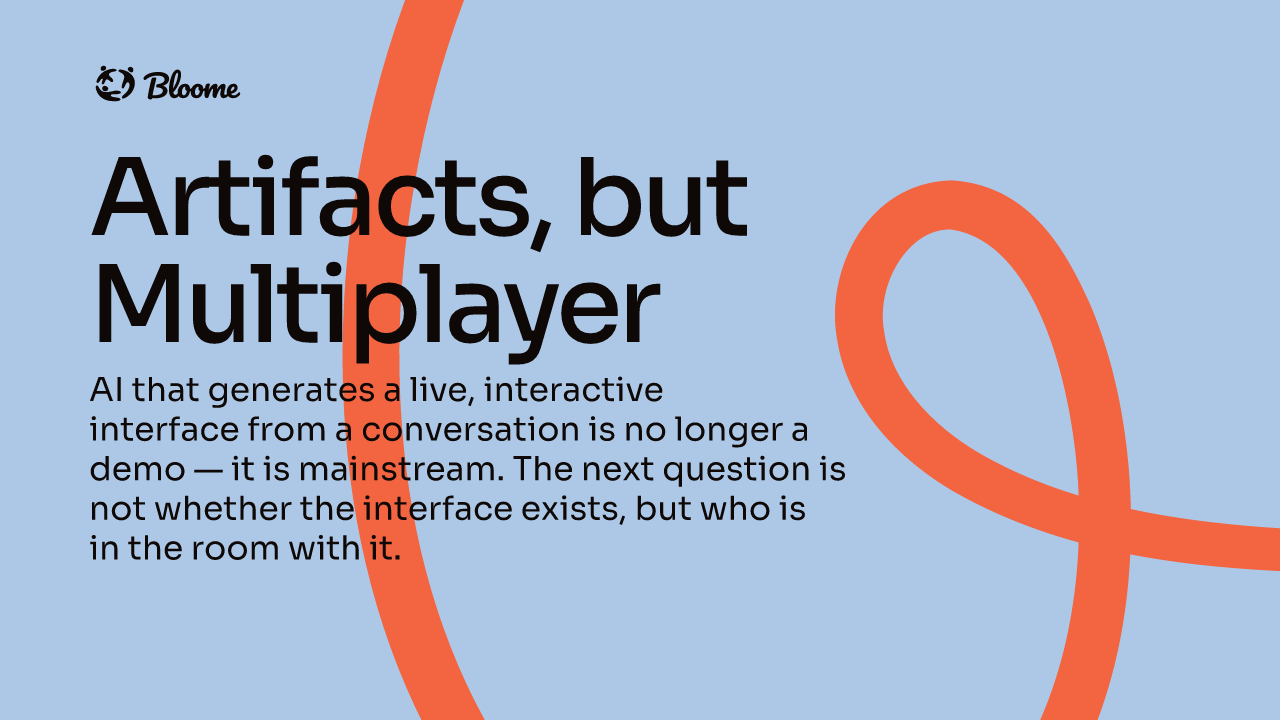 Bloome cover card for "Artifacts, but Multiplayer".