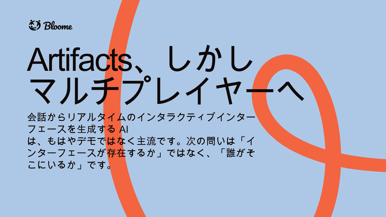 「Artifacts, but Multiplayer」の Bloome カバーカード。