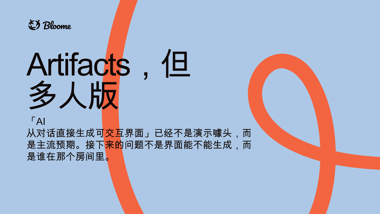 Bloome 文章《Artifacts，但多人版》的封面卡片。